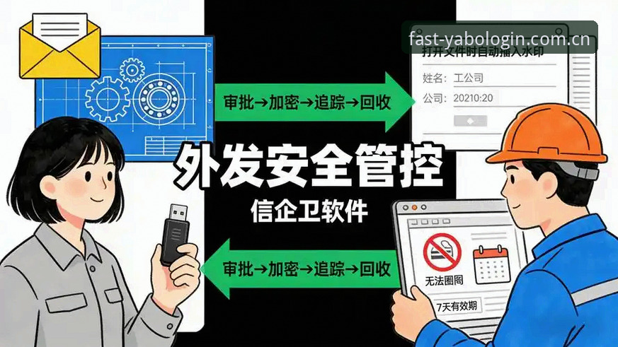 yabo888vip加密技术评测 关注yabo888平台加密技术评测最新动态,v3.2.1版本带来哪些安全升级?