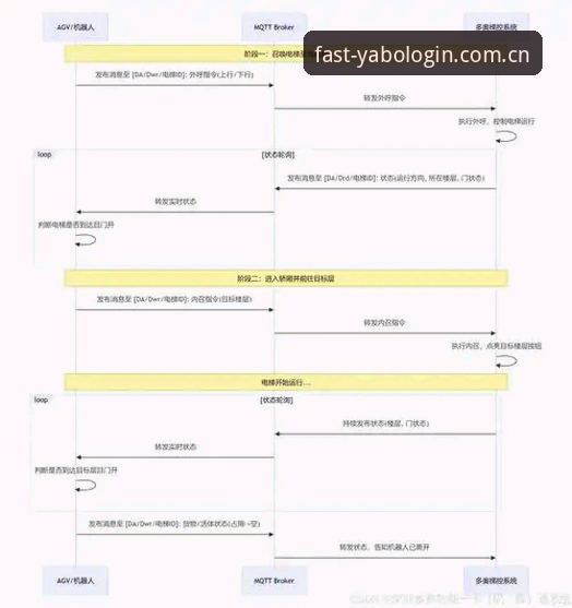 yabo888vip平台 移动端入口迷局与破局之道:yabo888平台访问路径全面解析
